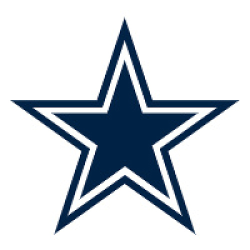 Dallas Cowboys